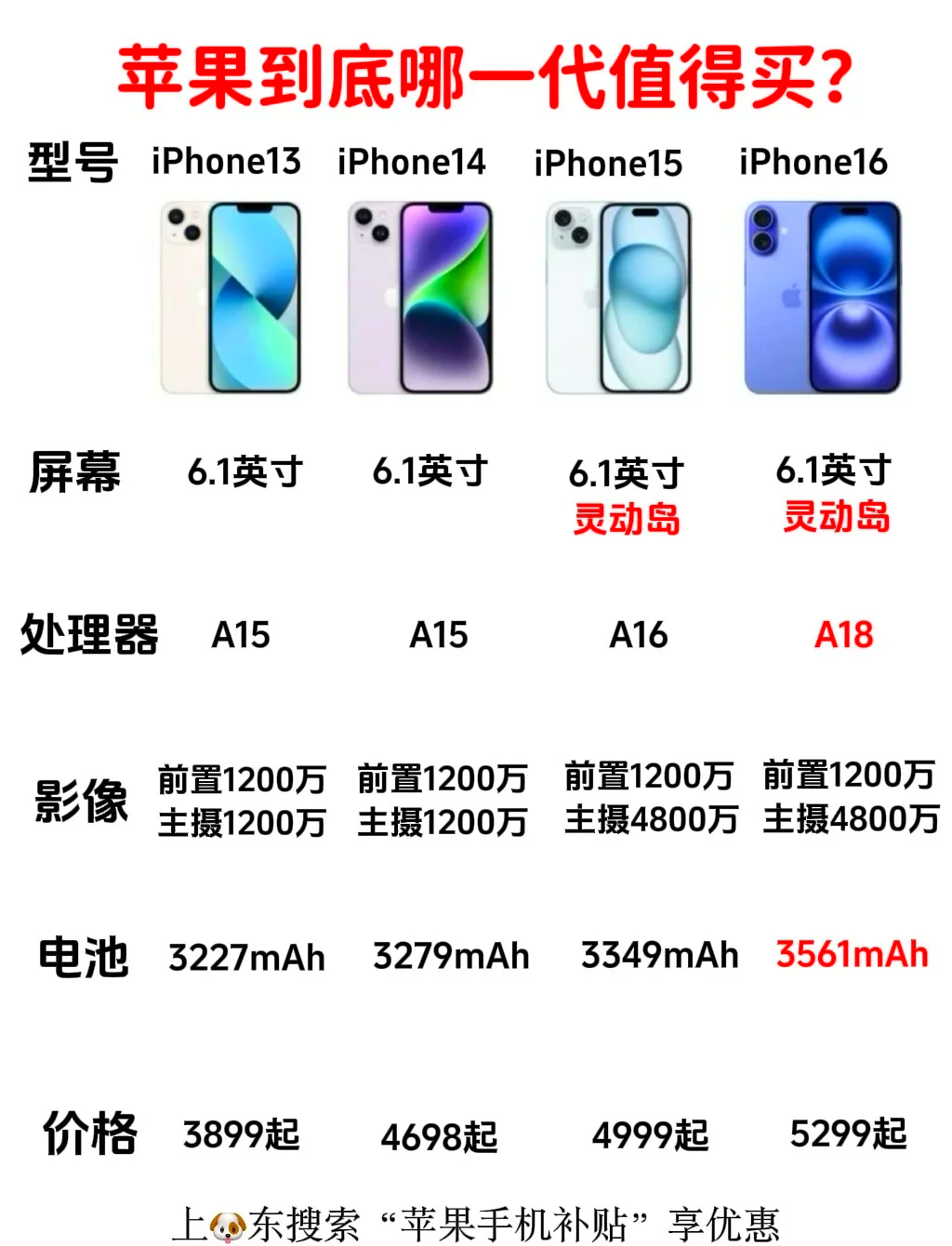 苹果法国版和中国版(苹果法国版有什么区别)-第3张图片-QuickQ官网 苹果法国版和中国版(苹果法国版有什么区别)-第3张图片-QuickQ官网