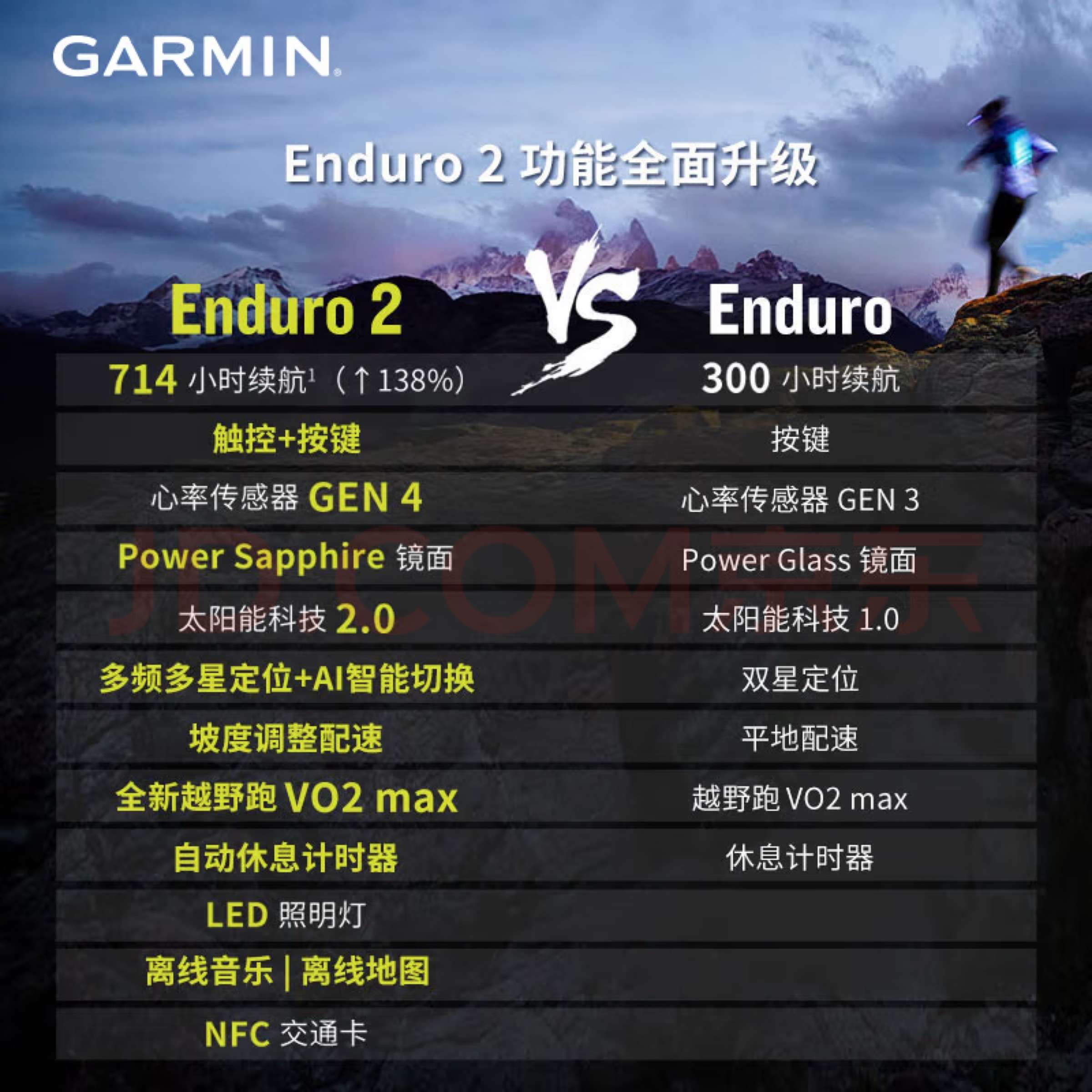 苹果版yolo(苹果版游戏中心安装)-第2张图片-QuickQ官网