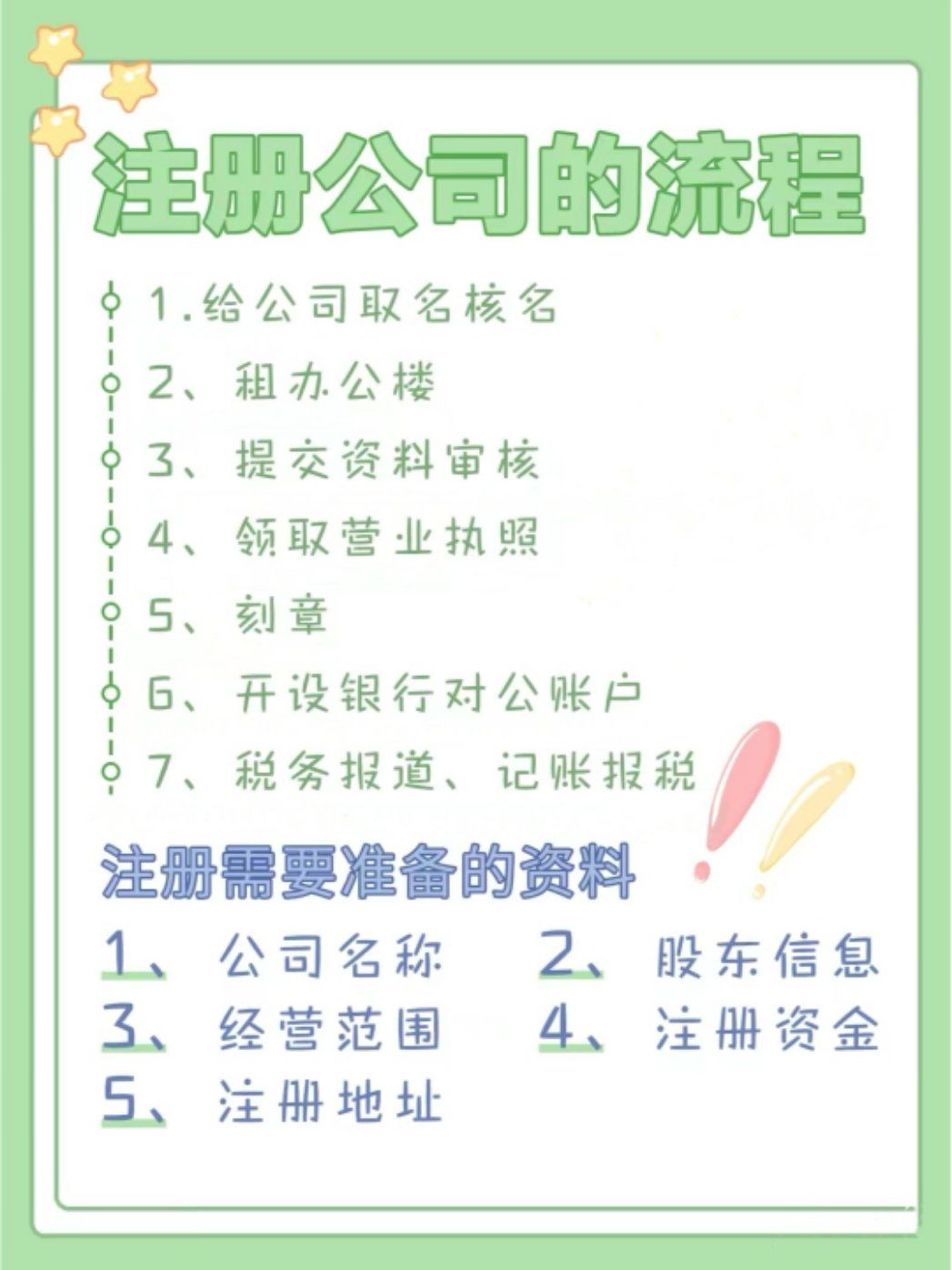 手机版怎么注册公司(怎样在手机上注册公司名称)-第2张图片-QuickQ官网 手机版怎么注册公司(怎样在手机上注册公司名称)-第2张图片-QuickQ官网